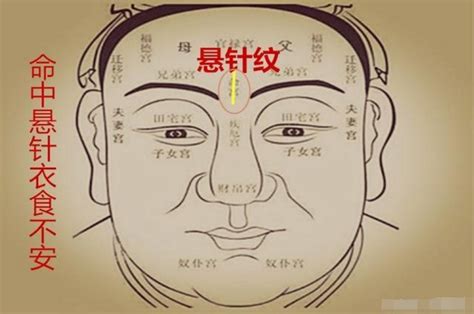 臉上的字|不管男人還是女人，面相上，出現「川」字紋，你知道代表什麼。